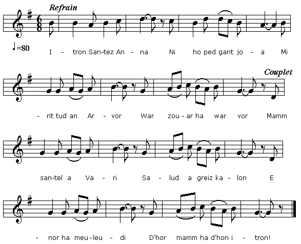 Partition (musique) - Vikidia, l'encyclopédie des 8-13 ans