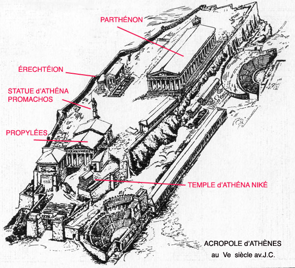 Fichier:Acropole d'Athènes - Ve siècle av. J.-C.jpg