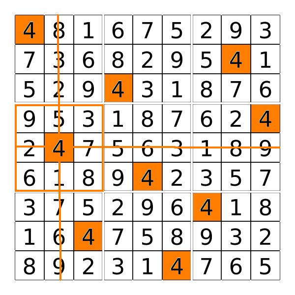 Fichier:Principes du sudoku.png