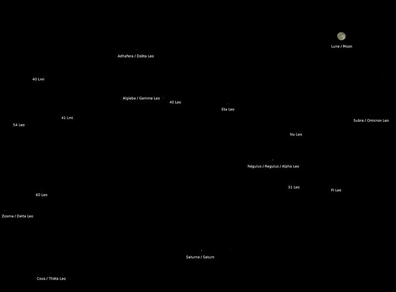 Fichier:Thomas Bresson - Alignement Lune-Régulus-Saturne (annoté) (by).jpg