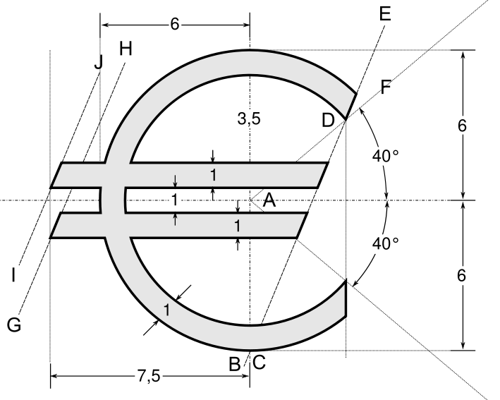 Fichier:Euro Construction.svg.png