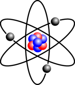 Atome de lithium selon Rutherford