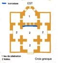 Plan type d'une église orthodoxe en forme de croix grecque