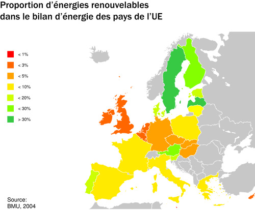 Carte en couleur indiquant les pourcentage d'utilisation d'énergie renouvelable en Europe