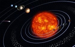 le système solaire