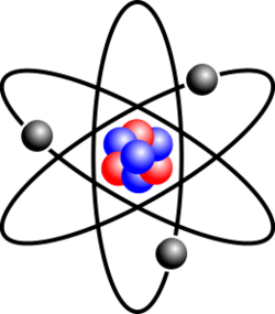 Atome de lithium selon Rutherford