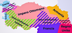La Spartizione dell'impero ottomano in seguito al Trattato di Sèvres.