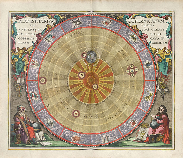 Fichier:Cellarius Harmonia Macrocosmica - Planisphaerium Copernicanum.jpg