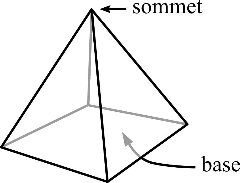 Fichier:Pyramide.jpg