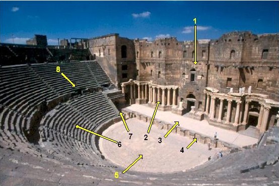 Fichier:Roman theatre Bosra edited.jpg