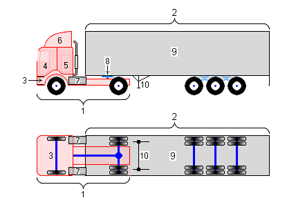 Fichier:COE 12-wheeler truck diagram.png