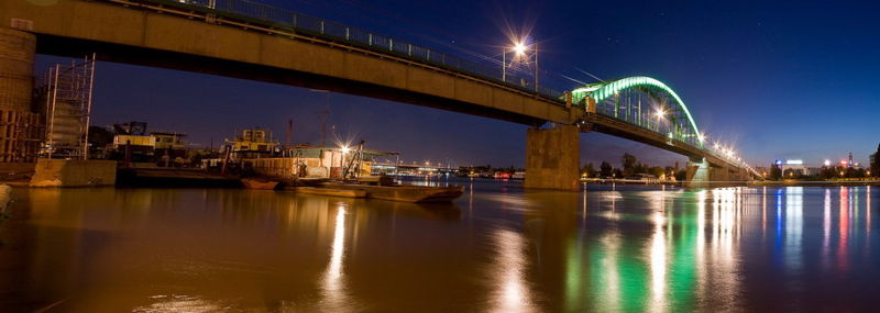 Fichier:Save au pont de Belgrade.jpg