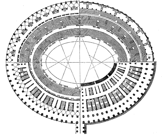 Fichier:Amphithéâtre romain - plan.gif