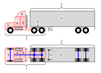 Fichier:Conventional 18-wheeler truck diagram.PNG