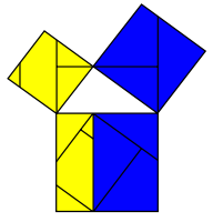 Fichier:Pythagorean graphic.svg.png