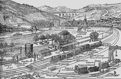 histoire du chemin de fer