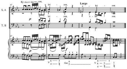 Altérations à la clé (et altérations accidentelles), Ier mouvement du Requiem en do mineur de Joseph Haydn