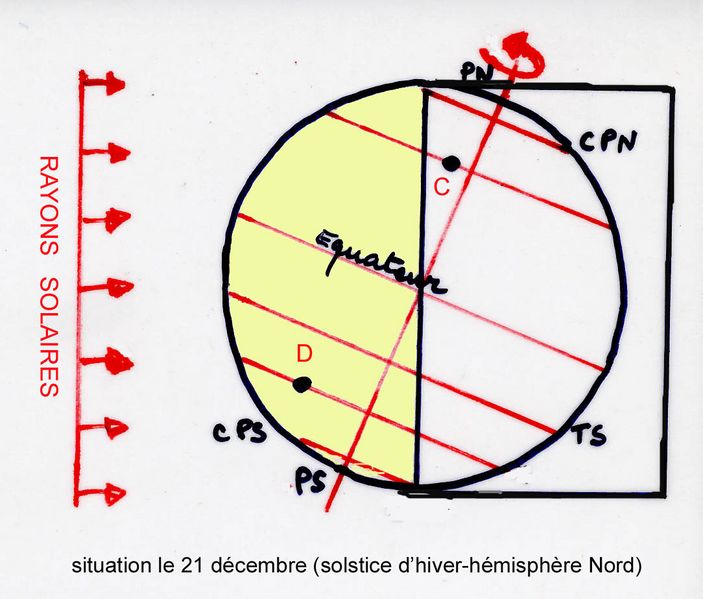 Fichier:Terre solstice de décembre.jpg