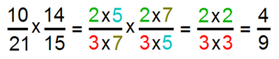 Multiplication de deux fractions 1.png