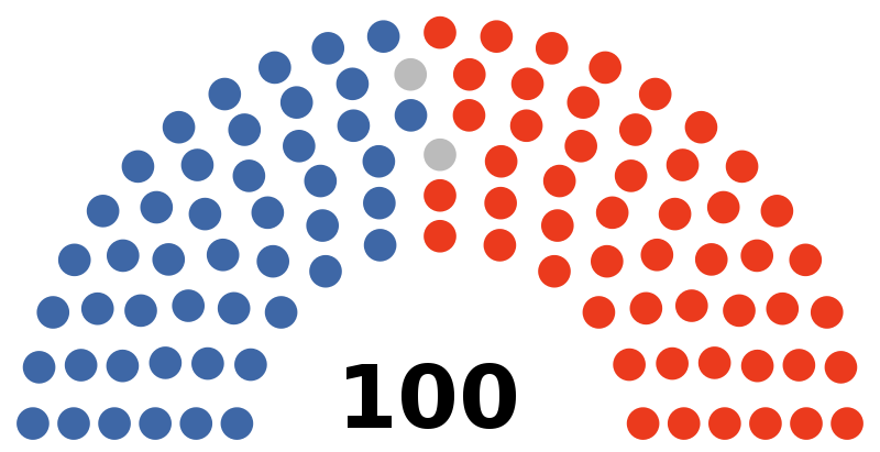 File:Senato (Stati Uniti d'America) seggi.png