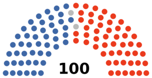 Senato (Stati Uniti d'America) seggi.png